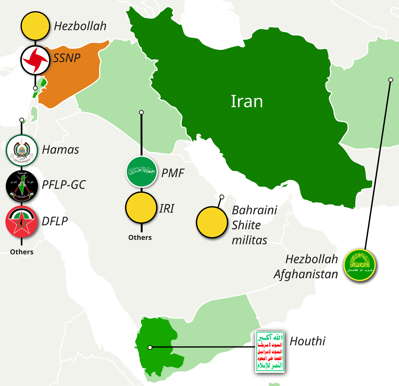 Axis of resistance map showing Iran proxy groups in Middle East operating theaters